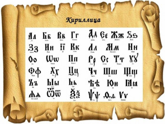 Напиши своё имя кириллицей - творческая игра