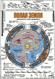 Полая земля