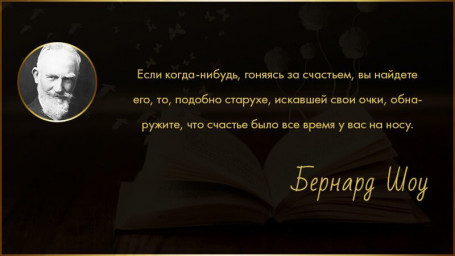 ​Цитати Джорджа Бернарда Шоу