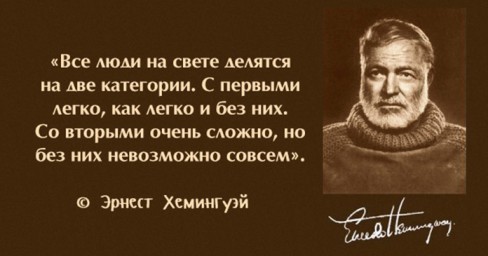 25 лучших цитат Эрнеста Хемингуэя