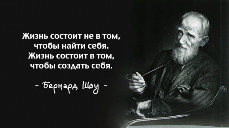 30 лучших цитат Джорджа Бернарда Шоу