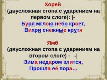 Поэтический практикум. Ямб и хорей.
