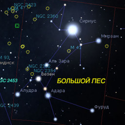 Роберт Фрост. Canis Major. Поэтический перевод