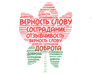 Мои герои Мои герои