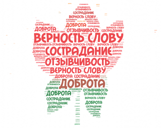 Практикум - НОТАРИКОН