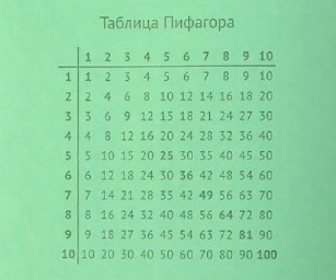 Одной строфой. О стабильном...
